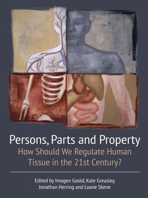 cover image of Persons, Parts and Property